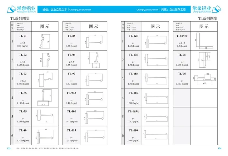 Ekstruderte aluminiumsprofiler for Kina aluminiumsekstruderingsprofiler for skyvevindu og dør mm TLSerien